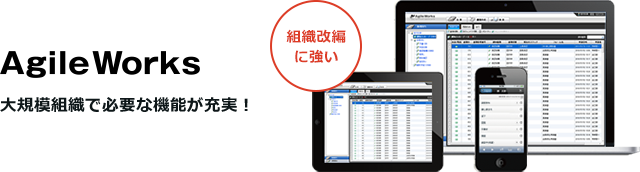 AgileWorks