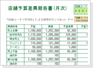 総務諸届