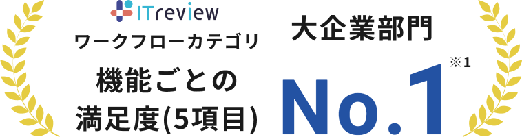 大企業部門機能ごとの満足度（5項目）No.1※1