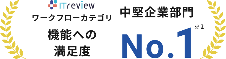 中堅企業部門機能への満足度No.1※2