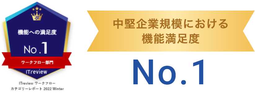 中堅企業規模における機能満足度No.1