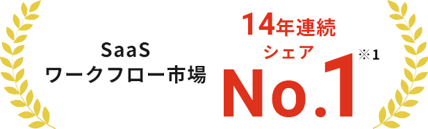 SaaSワークフロー市場14年連続シェアNo.1※1