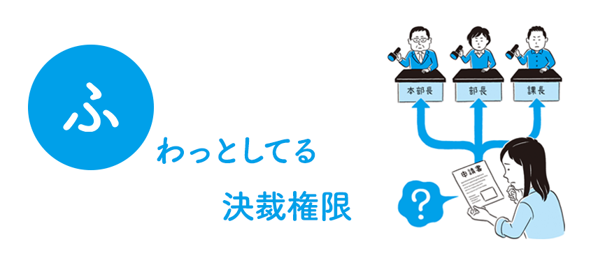 書籍『ざんねんなオフィス図鑑』から紹介！ オフィスあるある「ふ」