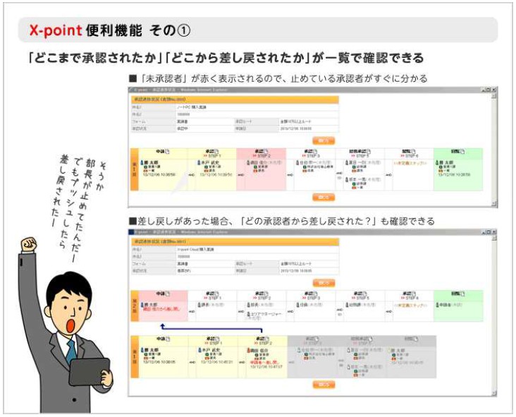 X-pointの便利機能　その1