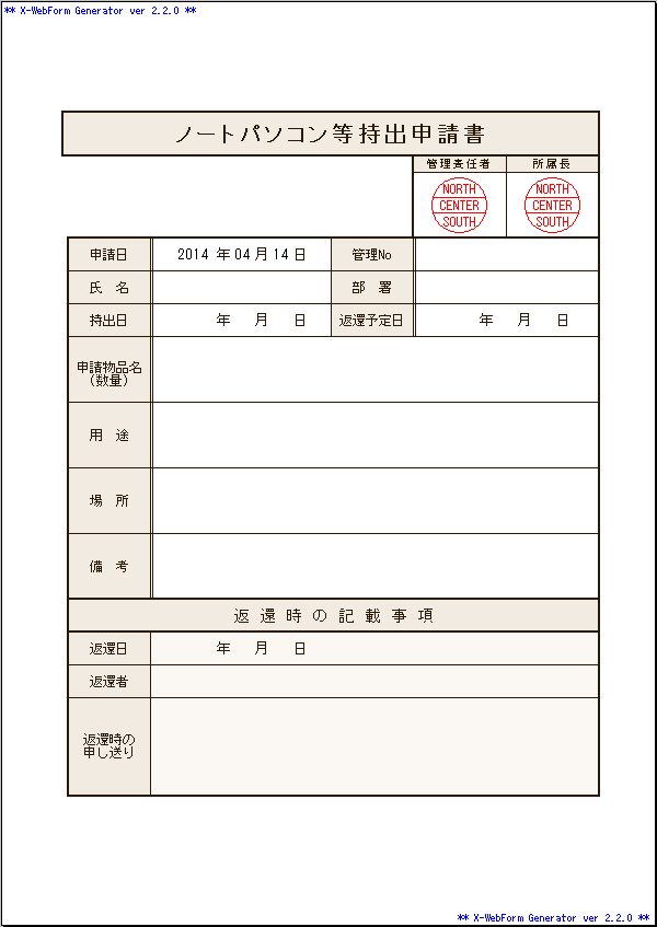 利用者:そらたこ/権限申請/進行中/Template