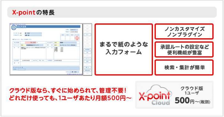 X-pointの特長