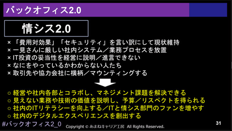 バックオフィス2.0資料