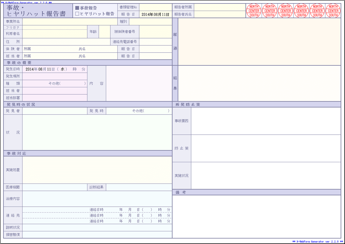 ヒヤリハット報告書のサンプルフォーマット