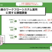 【実態調査】大企業のワークフローシステム、運用の課題とは？