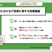 【DX実態調査】小売業におけるIT投資に関する調査を実施いたしました。