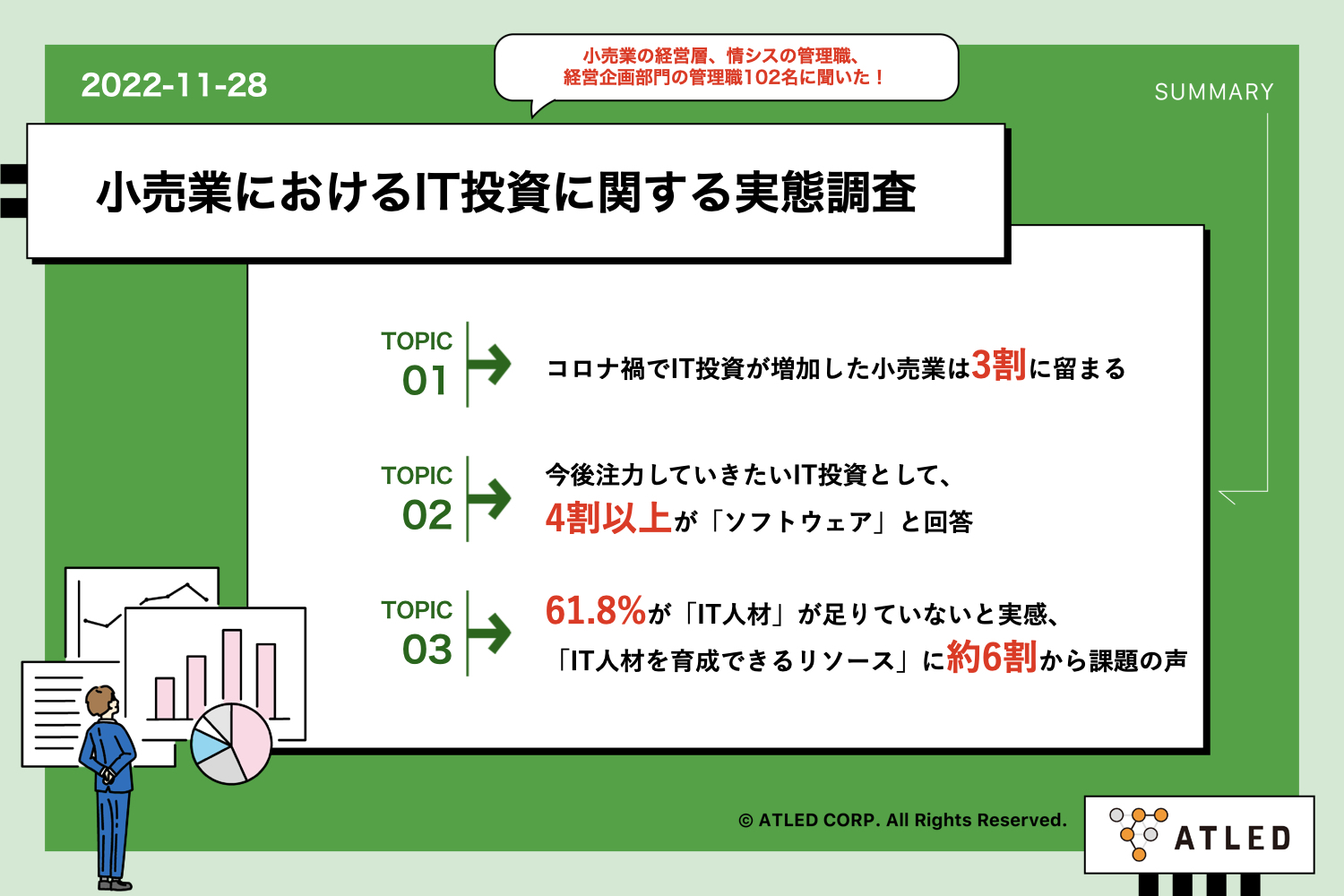 【DX実態調査】小売業におけるIT投資に関する調査を実施いたしました。