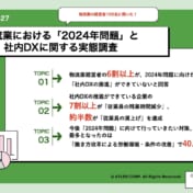 【残り1年】物流業における「2024年問題」と社内DXに関する実態調査