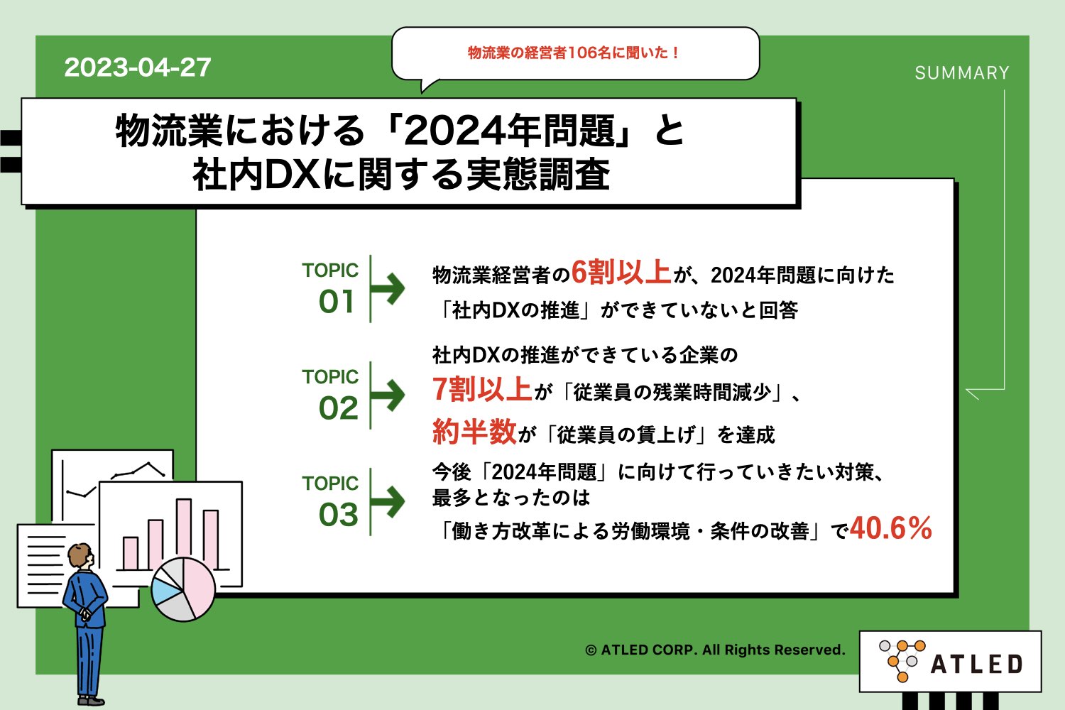 【残り1年】物流業における「2024年問題」と社内DXに関する実態調査