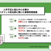 【DX実態調査】人手不足に悩むバックオフィス担当者、システム化を行うも 8割以上が「業務負担が軽減されていない」現状