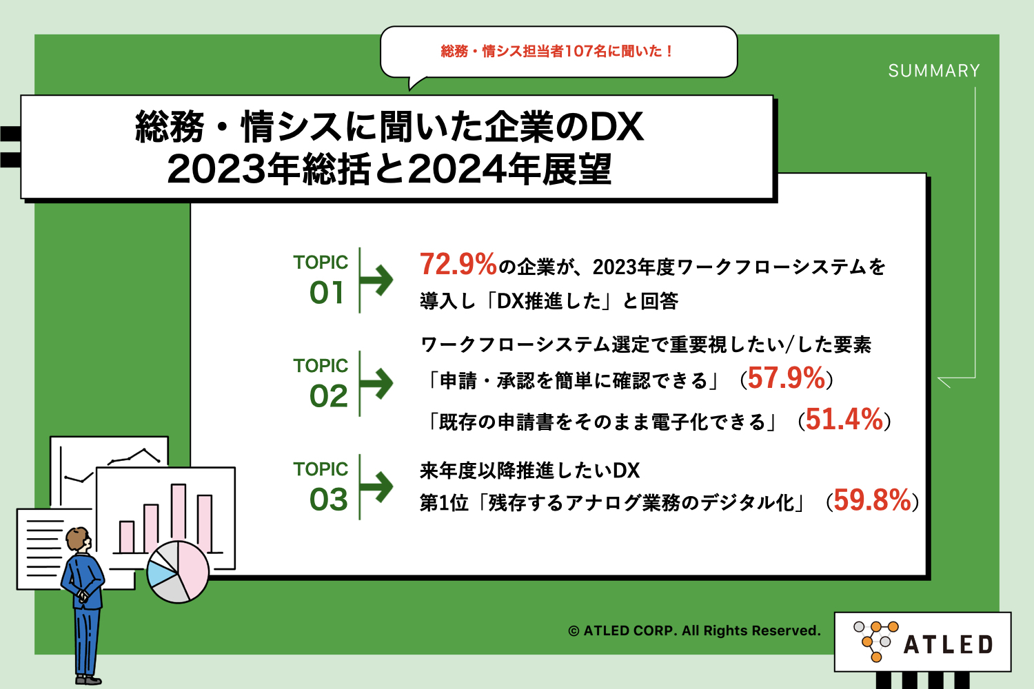 【総務・情シスに聞いた】企業のDX 2023年総括と展望