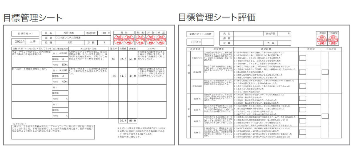 目標管理シートを含む150種以上の帳票をペーパーレス化