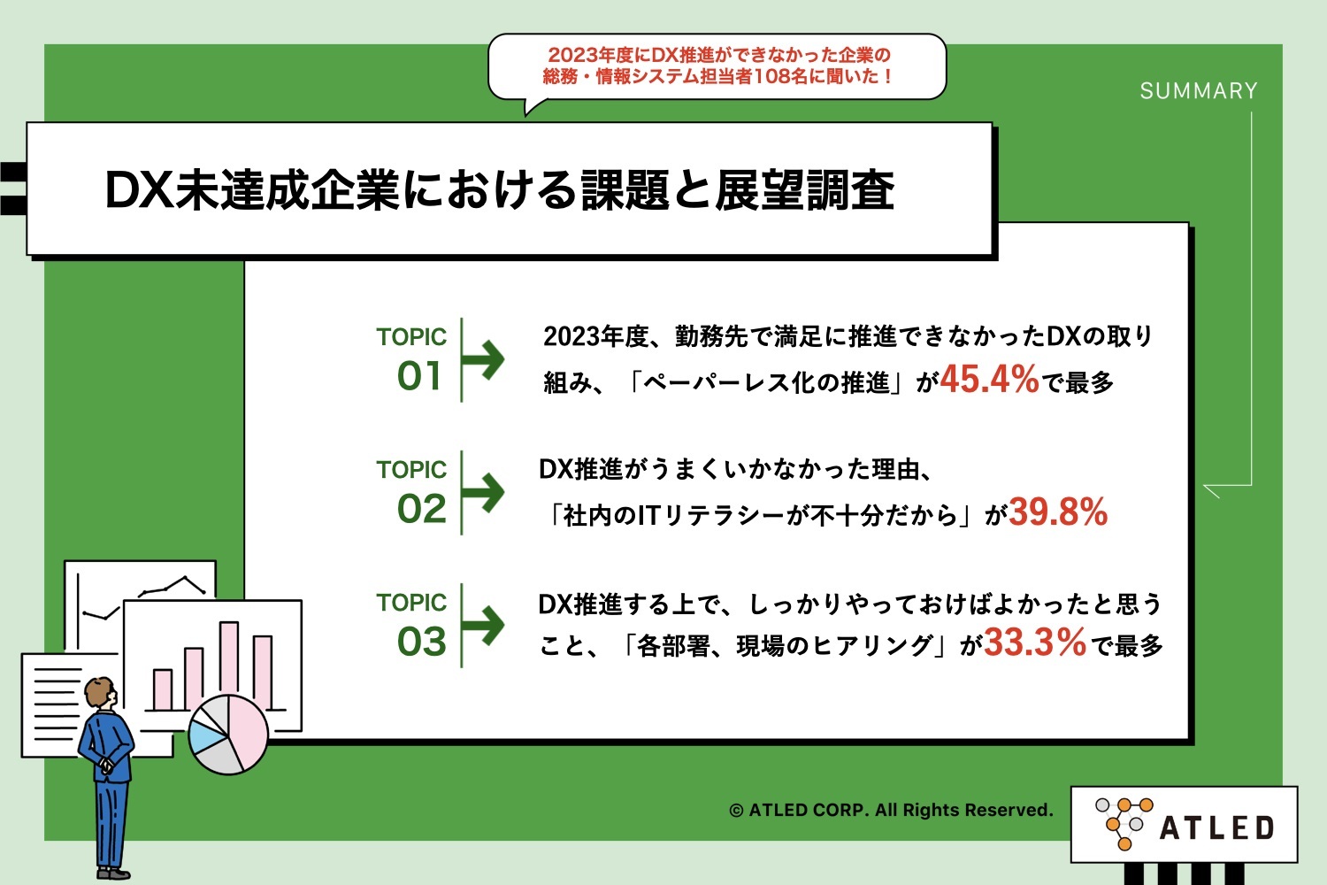 【DX実態調査】DX未達成企業における課題と展望調査