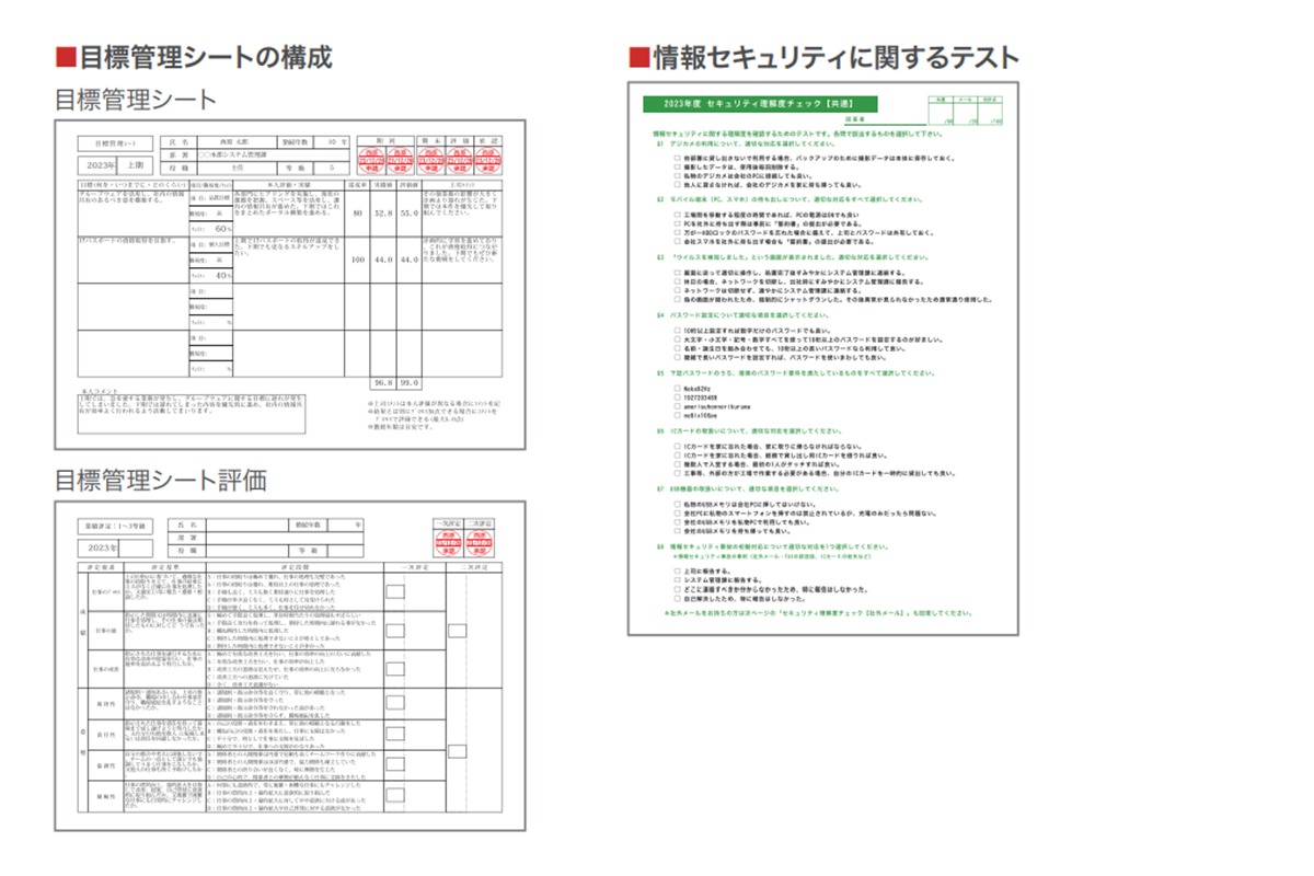 目標管理シートと情報セキュリティテスト