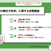 【調査レポート】4割以上の総合病院でペーパーレス化が進んでいない実態、業務効率化への課題が明らかに