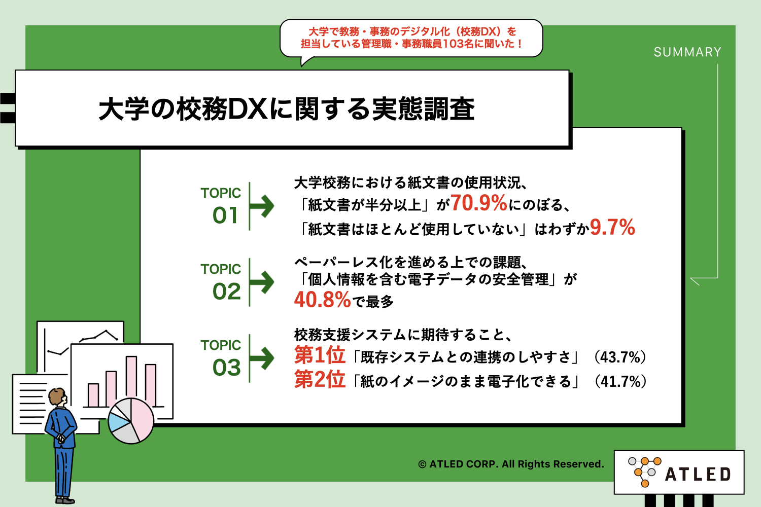 【調査レポート】大学の校務DXに関する実態調査〜教職員の業務効率化と教育の質向上のために求められることが明らかに〜