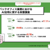 【調査レポート】バックオフィス業務におけるAI活用に関する実態調査〜生成AIを活用していない担当者は、4割以上が「セキュリティ・機密情報漏洩のリスク」や「生成AIの回答精度」を懸念〜