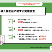 【調査レポート】IT導入補助金に関する実態調査～申請の不安は「時間・労力」28.8％も、 決め手は「予算内コスト」と「伴走サポート」～