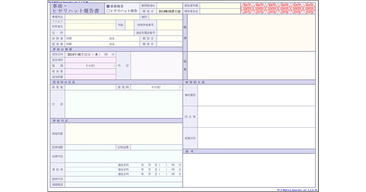 ヒヤリハット報告書の共有