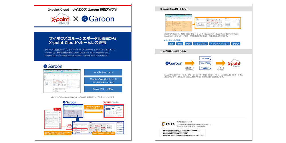 X-point Cloud × サイボウズGaroon
