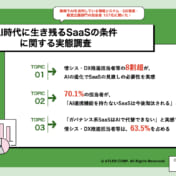 【調査レポート】AI時代のSaaS生存調査～8割超がSaaSの見直しの必要性を実感、一方でガバナンス系SaaSはAIでは代替できないと6割以上が認識～