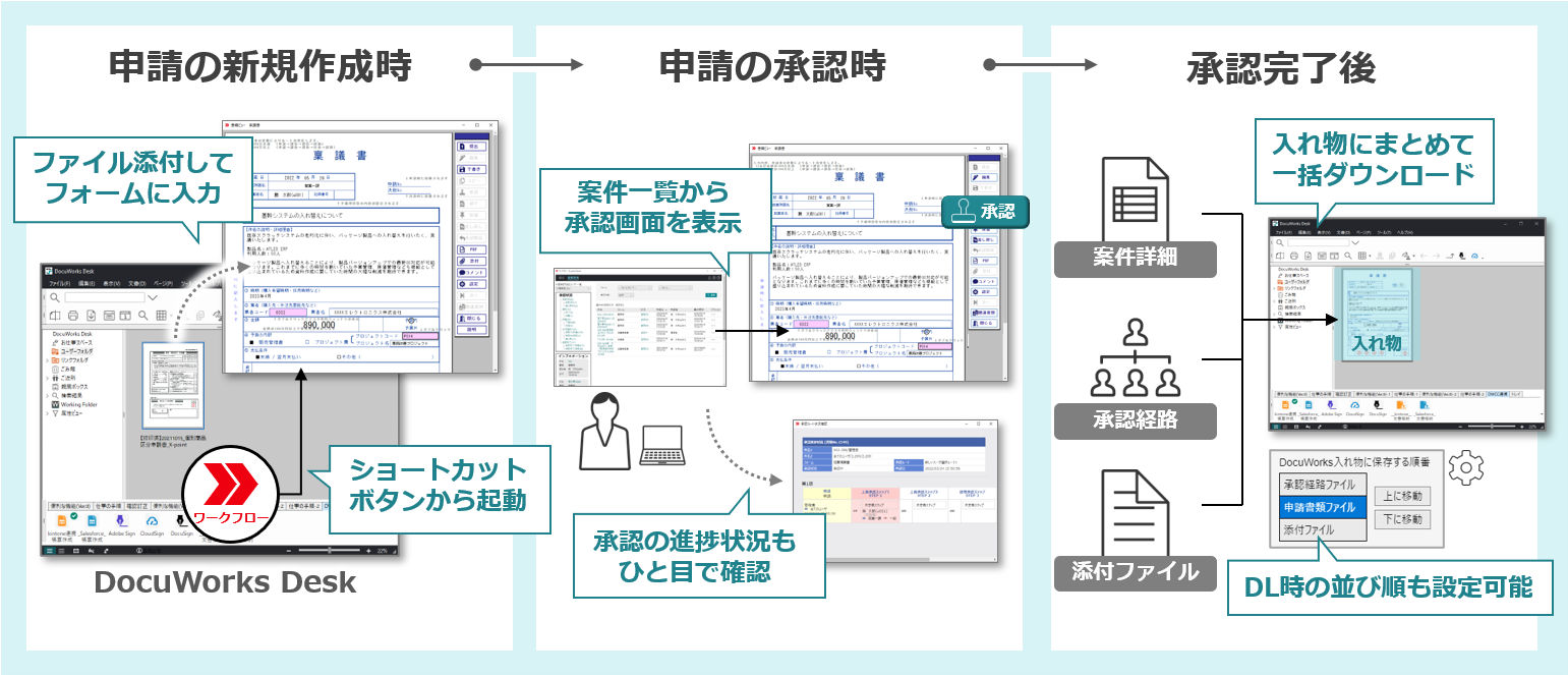 DocuWorksを起点に「X-point Cloud」を利用可能