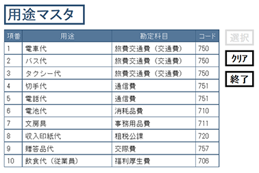 マスタからの選択入力の画面