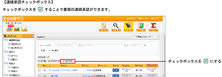 承認書類も効率的に処理できるイメージ