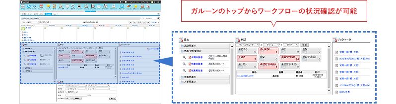ポートレット等をガルーンに表示できることを表す図