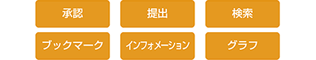 Webパーツの表示のイメージ